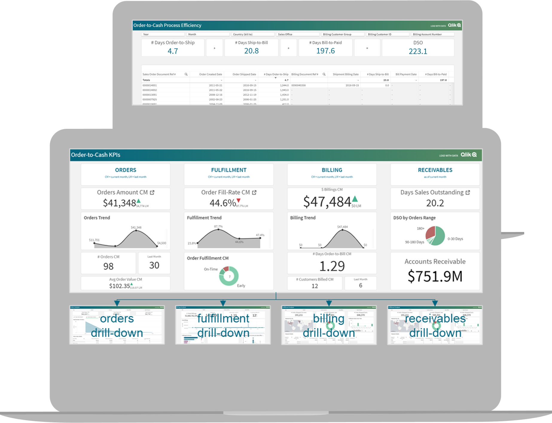 sibernetik-integra-data-real-time-data-streaming-solution